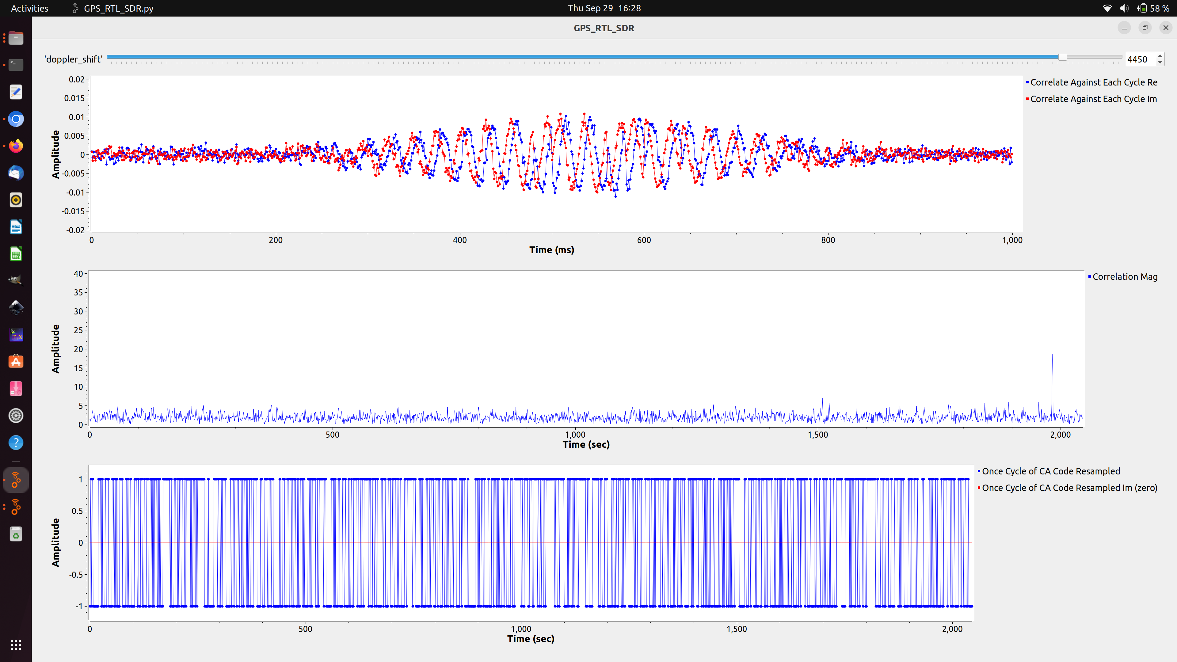 GPS correlation and demodulation in operation